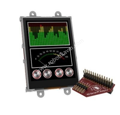 Raspberry-Pi-2.8"-Dokunmatik-LCD-Modul-Kiti---SK-28PTU-PI