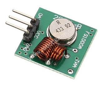 RF