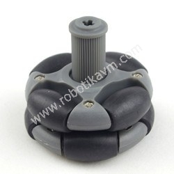 Omni ve Mecanum Tekerlek