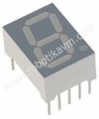 Led, Lcd ve Display